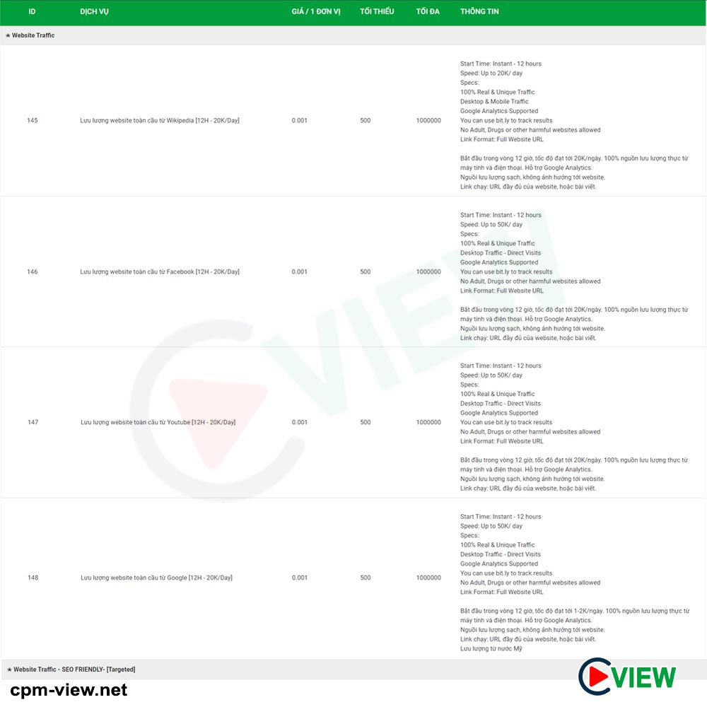 bang gia tang traffic website tại cpm view 2020