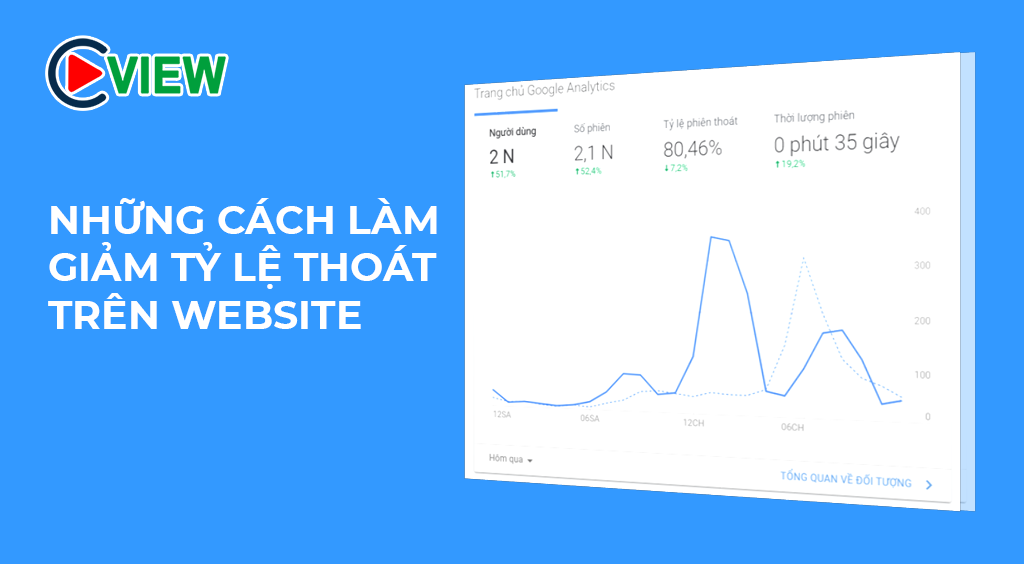 giam ty le thoat website