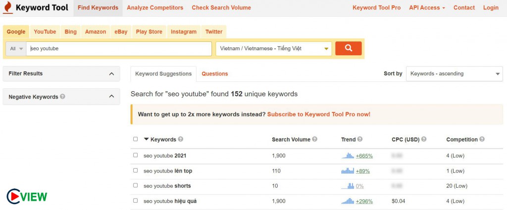 keyword tool